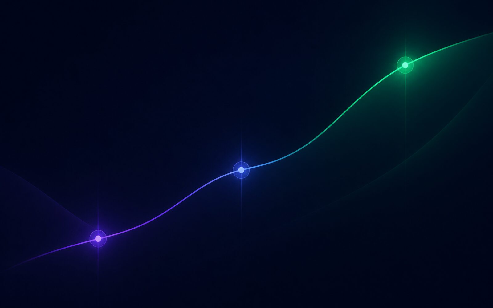 Minimal abstract trade performance